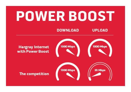 Power-Boost_LP-Image
